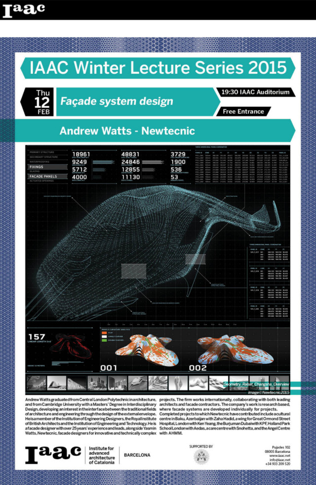 Iaac Lecture: ANDREW WATTS
