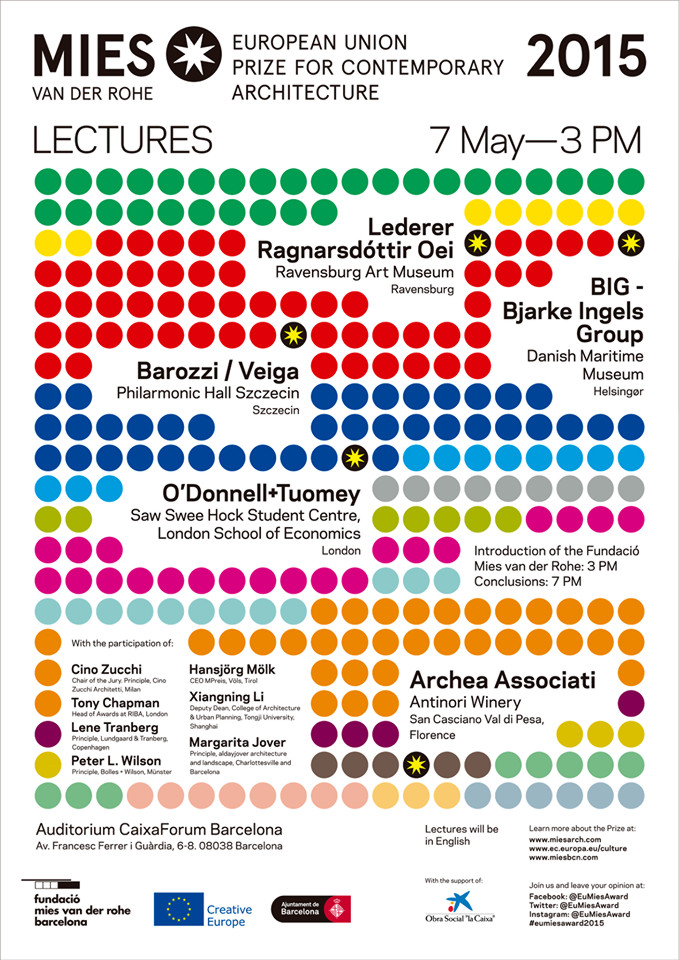 Mies Van Der Rohe Awards Lectures